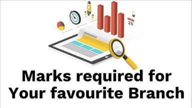 Mark's Required for your Favorite Branch