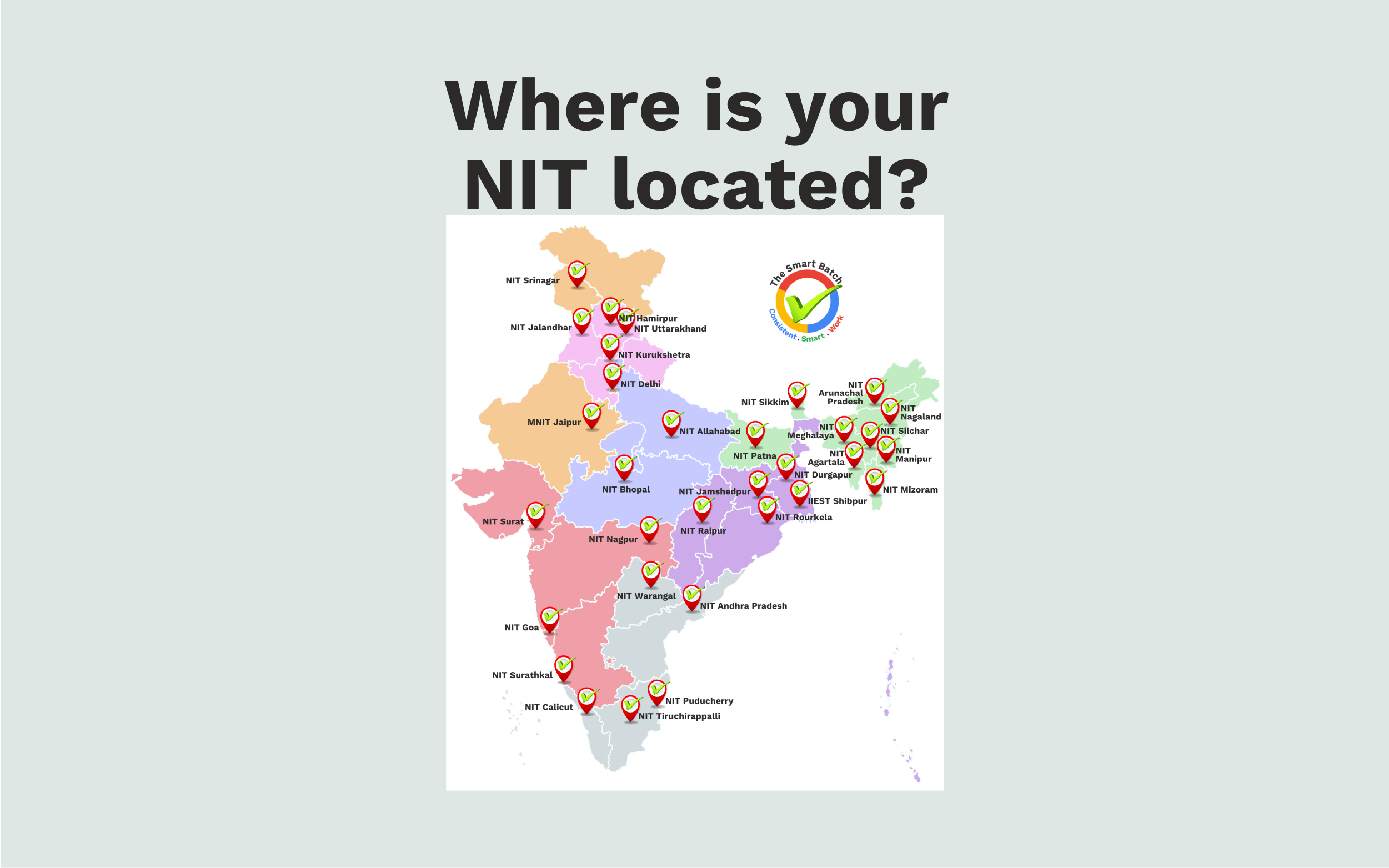 Where is my NIT located? How to contact them? - The Smart Batch