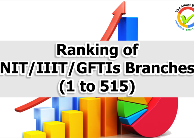 Ranking of all NIT / IIIT / GFTIs branches