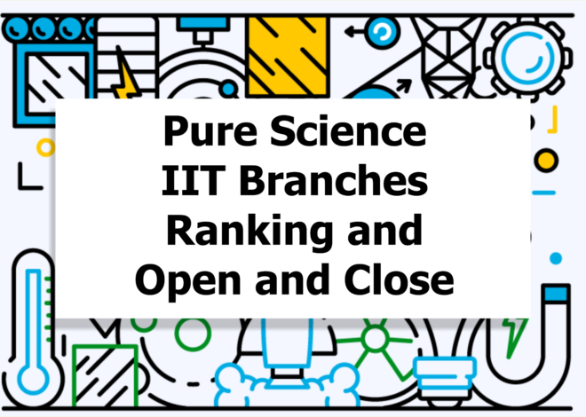 Pure Science branches at IITs